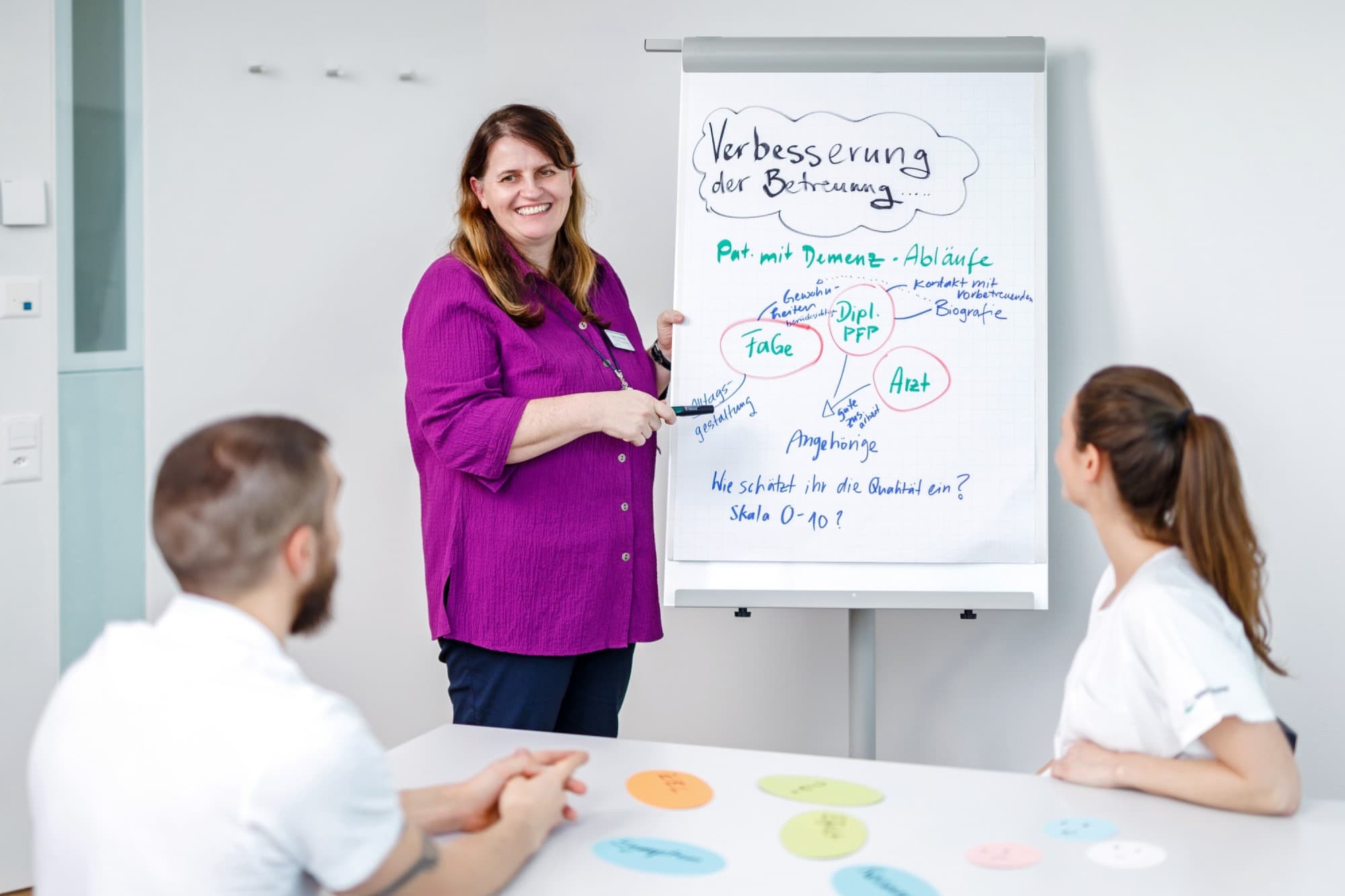 Eine Frau hält eine Präsentation vor einem Flipchart zum Thema "Verbesserung der Betreuung", während zwei Personen zuhören.